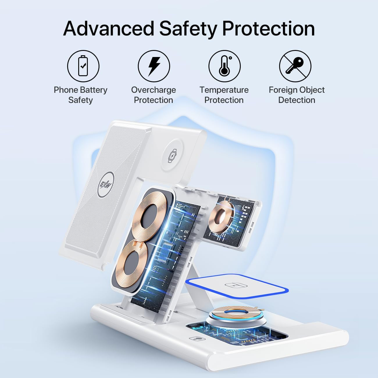 3 in 1 Fast Charging Station, Folding Travel Wireless Charger Stand for Iphone 15,14,13,12,11/Pro/Max/Plus,X,Xr,Xs/Max,Se,8/Plus,Apple Watch 1-8,Airpods 3/2/Pro(No Adaptor,White)