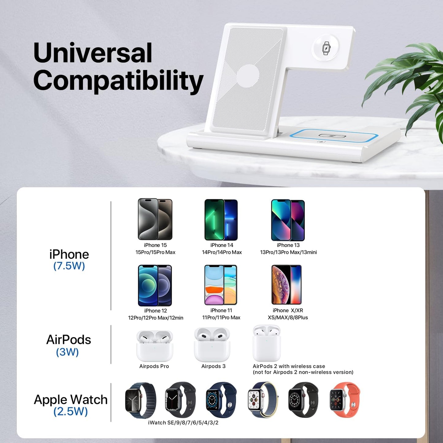 3 in 1 Fast Charging Station, Folding Travel Wireless Charger Stand for Iphone 15,14,13,12,11/Pro/Max/Plus,X,Xr,Xs/Max,Se,8/Plus,Apple Watch 1-8,Airpods 3/2/Pro(No Adaptor,White)